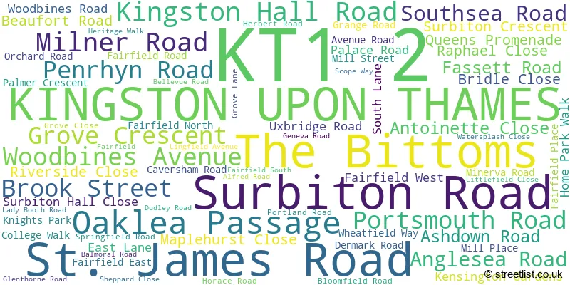 A word cloud for the KT1 2 postcode